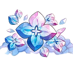 Package Image