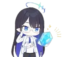 Package Image