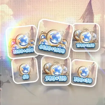Package Image